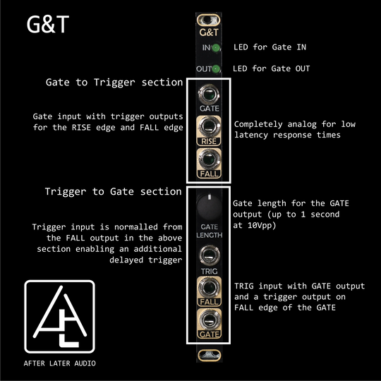 G-and-T-infographic_540x.png?v